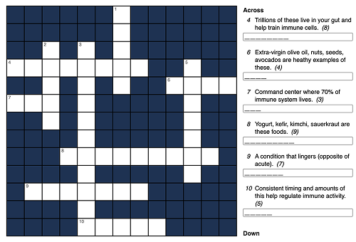 Crossword puzzle - gut check