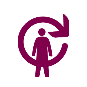 icon personalized goals